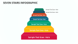Seven Stairs Infographic - Slide 1