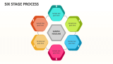 Six Stage Process - Slide 1