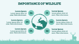 Wildlife Theme - Slide 7
