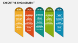 Executive Engagement - Slide 5