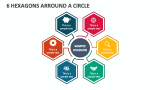 6 Hexagons Arround a Circle - Slide 1