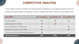 Outsourcing Company Profile - Slide 6