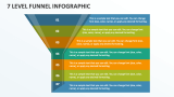 7 Level Funnel Infographic - Slide 1