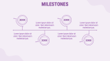 Soap Making Business Plan - Slide 11