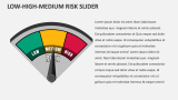 Low-High-Medium Risk Slider - Slide 4