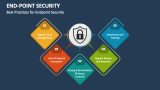 Best Practices for Endpoint Security - Slide 5
