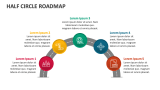 Half Circle Roadmap - Slide 3