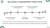 Sexual Harassment in Workplace - Slide 10
