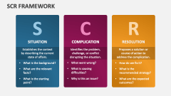 SCR Framework - Slide 1