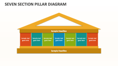 Seven Section Pillar Diagram - Slide 1