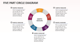 Five Part Circle Diagram - Slide 1