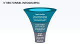 3 Tier Funnel Infographic - Slide 1