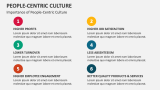 Importance of People-Centric Culture - Slide 5