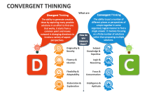 Convergent Thinking - Slide 1