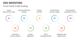 Future Trends in ESG Investing - Slide 9