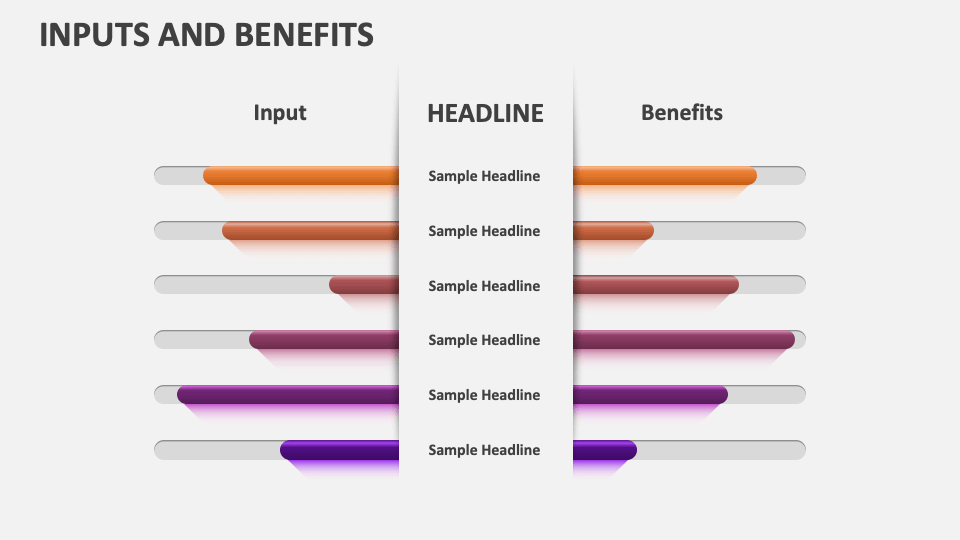 Inputs and Benefits PowerPoint and Google Slides Template - PPT Slides
