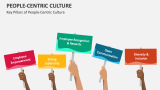Key Pillars of People-Centric Culture - Slide 3