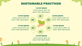 Save the Planet Template for PowerPoint and Google Slides - PPT Slides