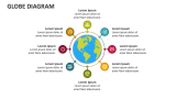 Globe Diagram - Slide 1