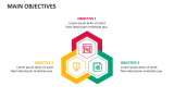 Main Objectives - Slide 2