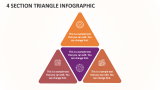 4 Section Triangle Infographic - Slide 1