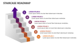 Staircase Roadmap - Slide 5