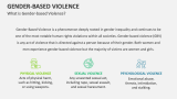 What is Gender-Based Violence? - Slide 2