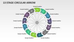 13 Stage Circular Arrow - Slide 1