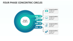 Four Phase Concentric Circles - Slide 1