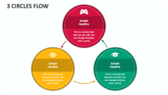 3 Circles Flow - Slide 1