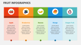 Fruit Infographics - Slide 8