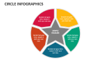 Circle Infographics - Slide 5