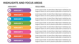 Highlights and Focus Areas - Slide 6