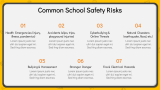Safety Training for School - Slide 5