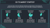 Drone Company Pitch Deck - Slide 9