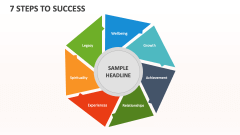 7 Steps to Success - Slide 1