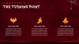 Horror Book Presentation Theme - Slide 8