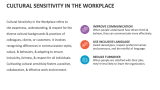 Cultural Sensitivity in The Workplace - Slide 2