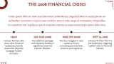 Lehman Brothers - Case Study - Slide 11