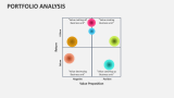 Portfolio Analysis - Slide 4
