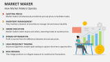 How Market Makers Operate - Slide 5