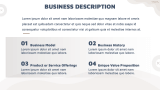 Executive Summary of Business Plan - Slide 3