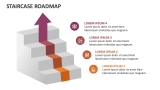 Staircase Roadmap - Slide 3
