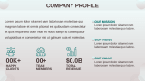 Sleek Aesthetic Company Profile - Slide 3