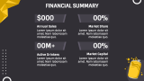 Energy Drink Pitch Deck - Slide 11
