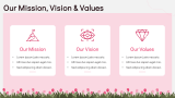 Tulip Presentation Theme - Slide 4