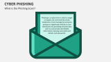 What is the Cyber Phishing Scam? - Slide 4