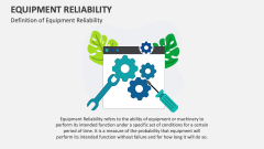 Definition of Equipment Reliability - Slide 1