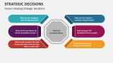 Factors Shaping Strategic Decisions - Slide 6