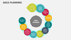 Agile Planning - Slide 1